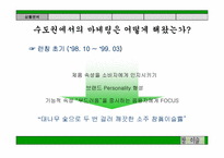 [마케팅커뮤니케이션] 참이슬 마케팅 제안서-6