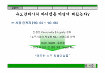 [마케팅커뮤니케이션] 참이슬 마케팅 제안서-7