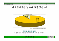 [마케팅커뮤니케이션] 참이슬 마케팅 제안서-10