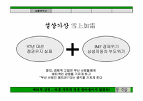 [마케팅커뮤니케이션] 참이슬 마케팅 제안서-19