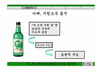 [마케팅커뮤니케이션] 참이슬 마케팅 제안서-20