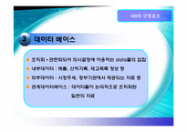 [경영정보시스템] MKIS의 구성요소-5