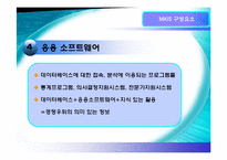[경영정보시스템] MKIS의 구성요소-6
