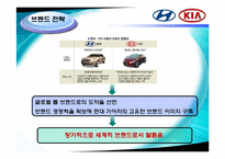 [경영정보시스템] MKIS의 구성요소-9