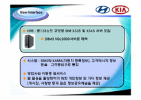 [경영정보시스템] MKIS의 구성요소-10