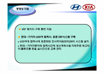 [경영정보시스템] MKIS의 구성요소-15