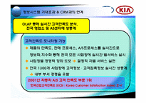 [경영정보시스템] MKIS의 구성요소-18
