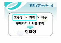 [기업과경영의이해] 창조성에 관한 연구-3