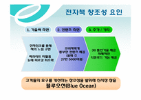 [기업과경영의이해] 창조성에 관한 연구-5
