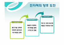 [기업과경영의이해] 창조성에 관한 연구-6