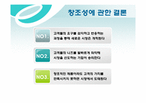 [기업과경영의이해] 창조성에 관한 연구-14