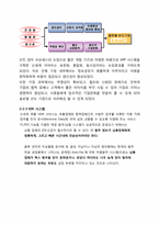 [경영정보시스템] E-TODAY 시스템 도입과 그에따른 효과-8