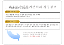 [경영분석] 손익분기점 분석-4