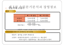 [경영분석] 손익분기점 분석-7