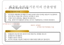[경영분석] 손익분기점 분석-9