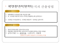 [경영분석] 손익분기점 분석-11