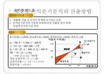 [경영분석] 손익분기점 분석-12