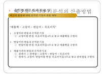 [경영분석] 손익분기점 분석-16
