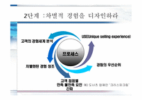 [소비자마케팅] 고객경영관리 CEM(Customer Experience Management)에 관한 분석-12