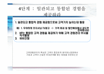 [소비자마케팅] 고객경영관리 CEM(Customer Experience Management)에 관한 분석-14