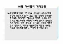 [해외시장조사] 세계시장에서 새로운 트렌드에 관한 조사-8