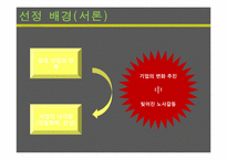 [노사관계론] 2004년 코오롱의 노사분규의 관한 연구-5