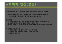 [노사관계론] 2004년 코오롱의 노사분규의 관한 연구-12