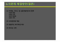 [노사관계론] 2004년 코오롱의 노사분규의 관한 연구-19