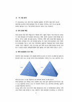 [조직과인과] 팀과 동기부여 방식에 관한 연구-6