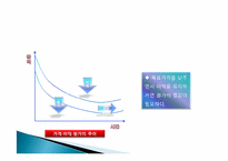 [원가회계] 목표원가와 원가기획-3