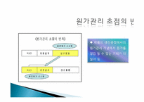 [원가회계] 목표원가와 원가기획-5