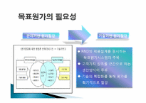 [원가회계] 목표원가와 원가기획-7