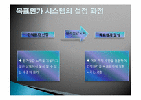 [원가회계] 목표원가와 원가기획-16