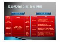 [원가회계] 목표원가와 원가기획-18