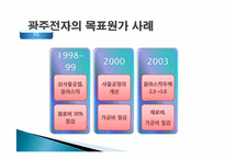 [원가회계] 목표원가와 원가기획-20