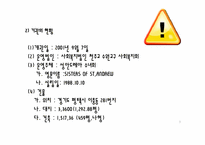 [사회복지행정론] 부락종합 사회복지관 기관분석-3