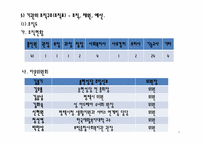 [사회복지행정론] 부락종합 사회복지관 기관분석-9
