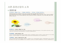 [국제경영론] 동원사업 소개-3