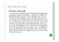 [국제경영론] 동원사업 소개-15