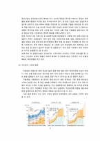 [기업정보의이해] 미래에셋의 기업분석-9