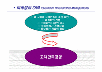 [소비자마케팅] 마케팅과 CRM(Customer Relationship Management)-3