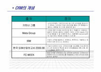 [소비자마케팅] 마케팅과 CRM(Customer Relationship Management)-8