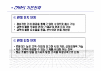 [소비자마케팅] 마케팅과 CRM(Customer Relationship Management)-12