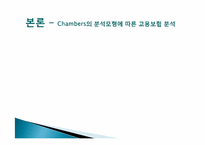 [사회복지정책론] 고용 보험 정책-4