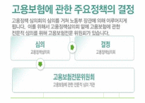 [사회복지정책론] 고용 보험 정책-7