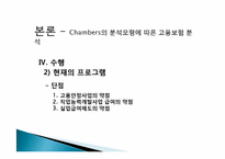 [사회복지정책론] 고용 보험 정책-13