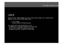 [광고산업론] 광고시장 현황-6