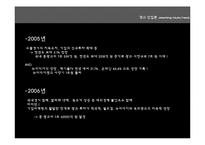 [광고산업론] 광고시장 현황-7