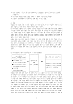 국민연금의 의의,국민연금의 목적,국민연금의 필요성,국민연금과 개인연금의 차이점,국민연금제도의 전개과정,국민연금의 현황,국민연금의 문제점,국민연금의 개선방안-10