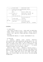 CGV와 MEGABOX의 마케팅 전략 비교 분석-16